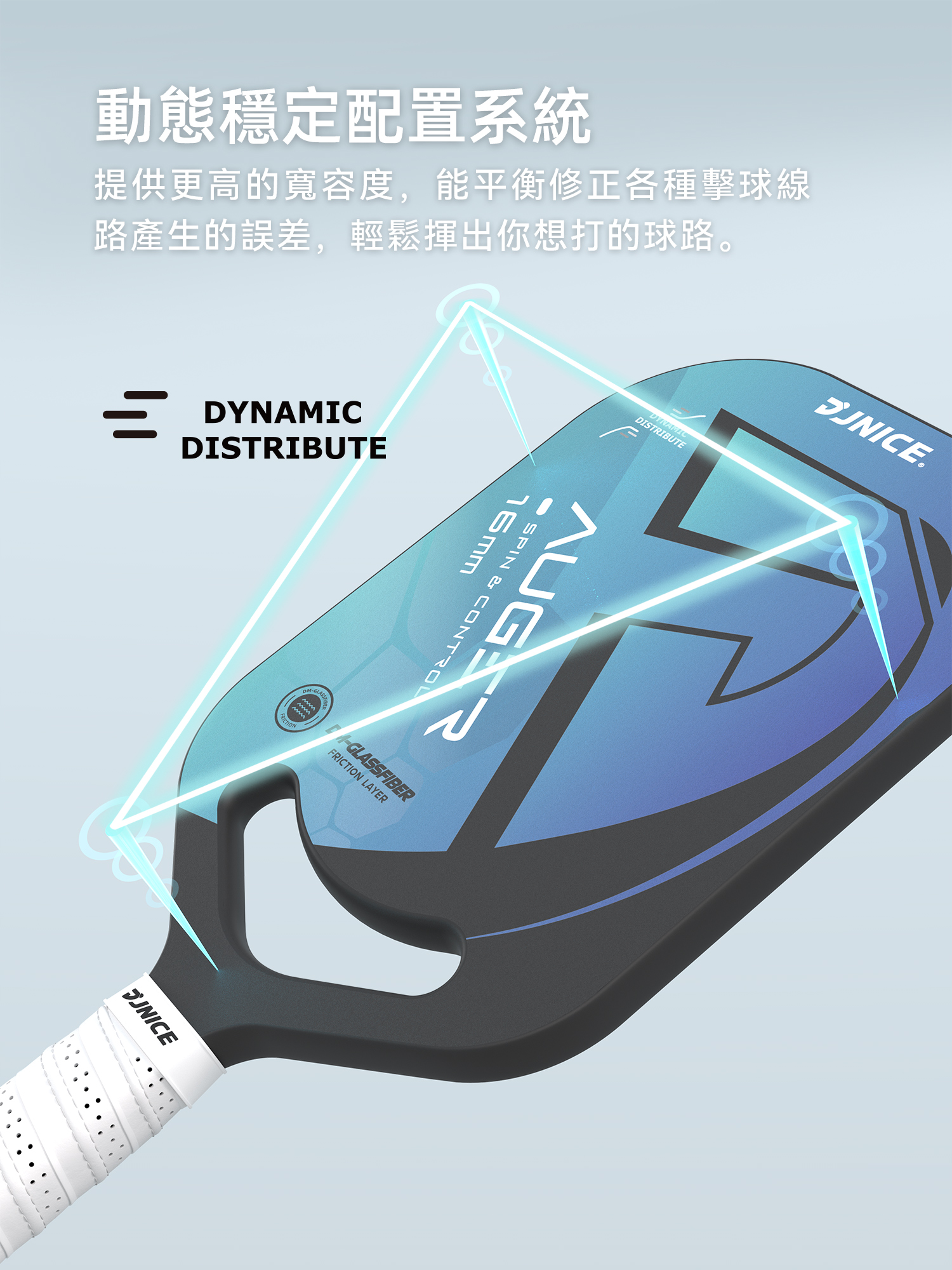 動態穩定配置系統
