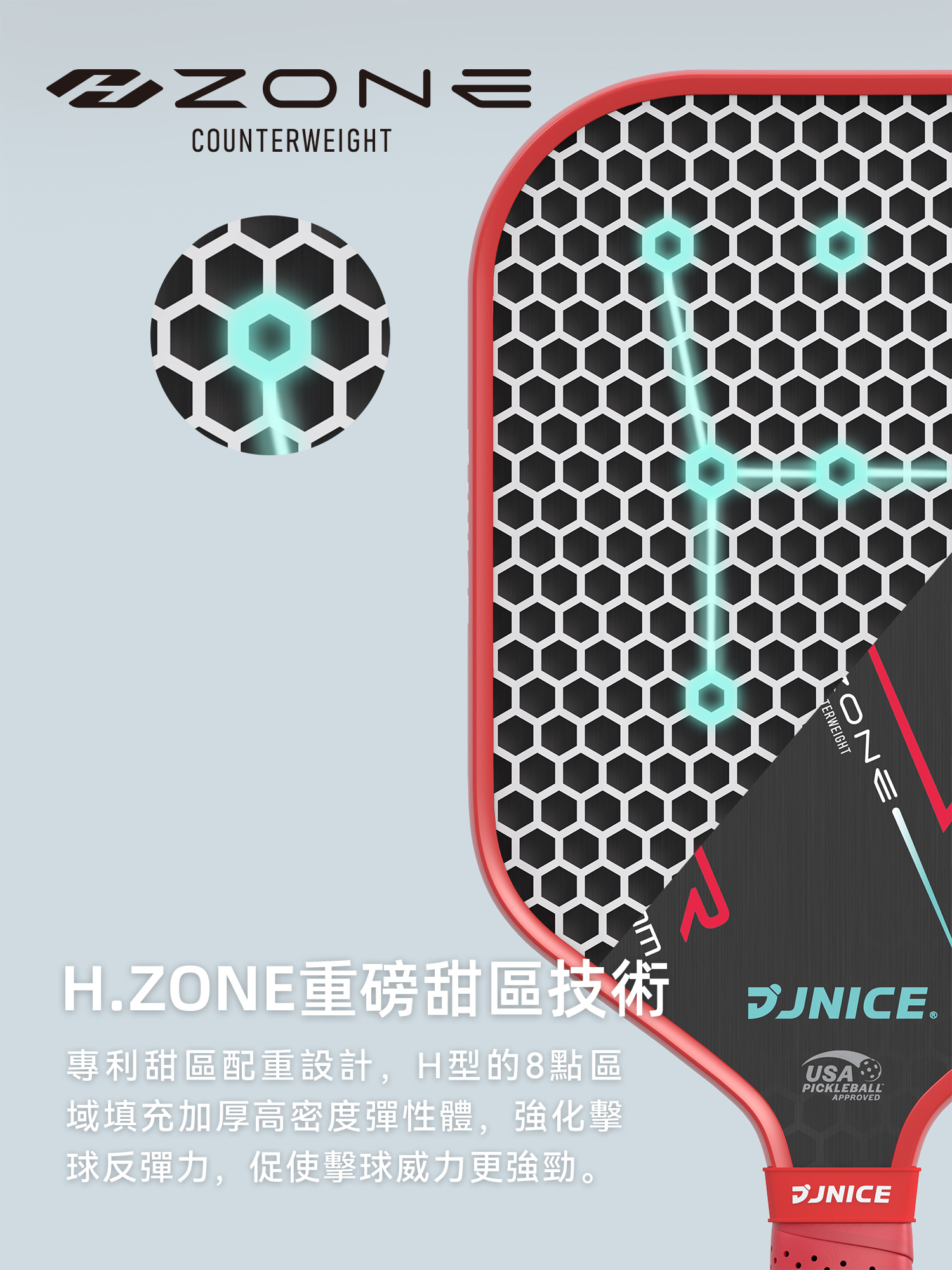 HZONE重磅甜區技術