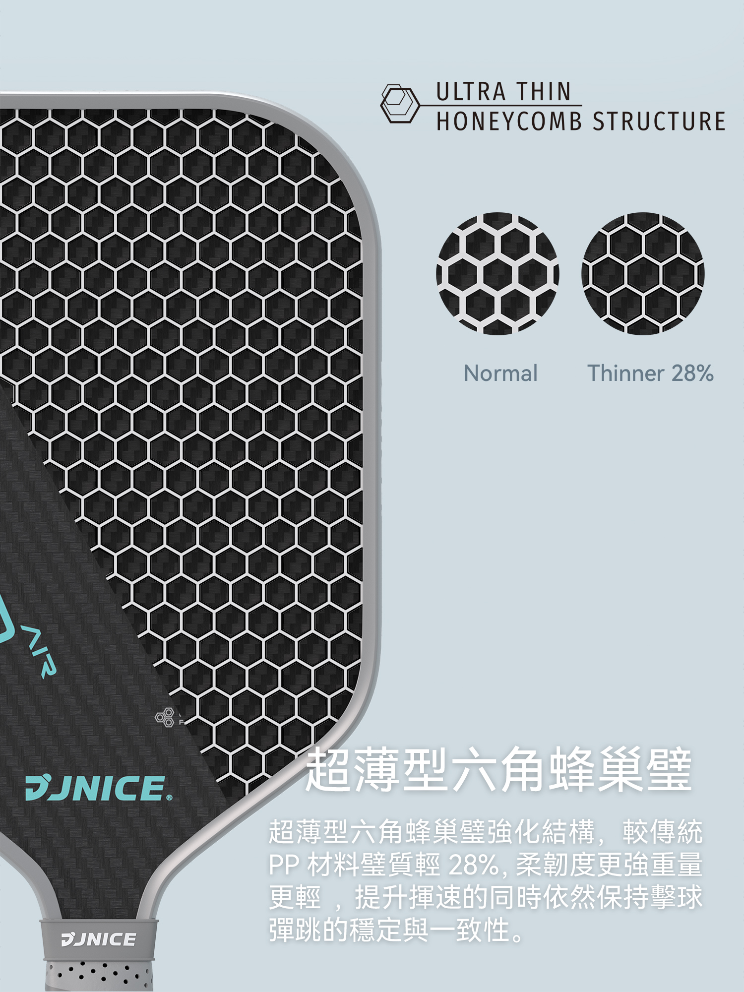 超薄型六角蜂巢壁