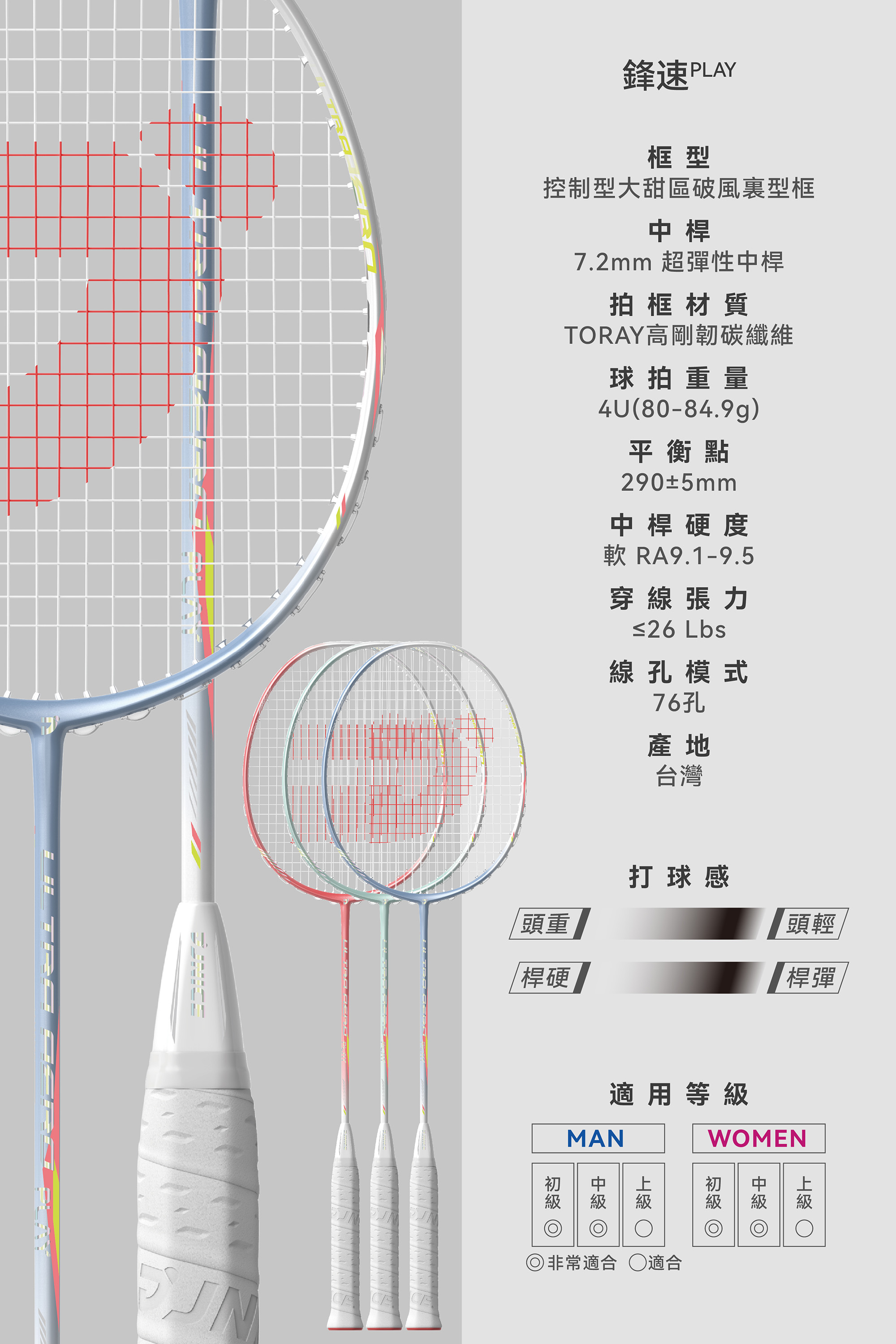 規格