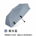 省空間系列x速速乾| 巴掌傘Plus 收小開大五折手開傘_10 省空間系列x速速乾| 巴掌傘Plus 收小開大五折手開傘_10