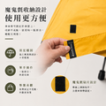 省空間系列x速速乾| 巴掌傘Plus 收小開大五折手開傘_6 省空間系列x速速乾| 巴掌傘Plus 收小開大五折手開傘_6