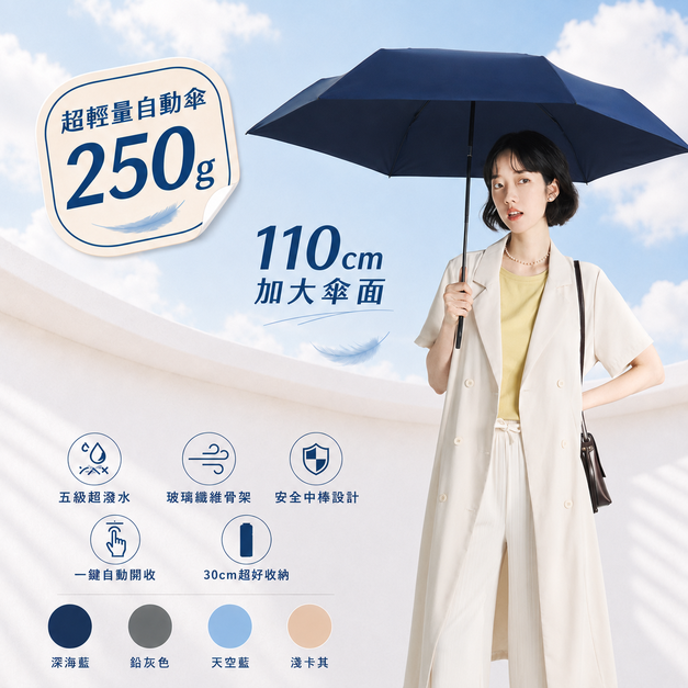 自動傘大又輕|Airlight Slim極簡超潑水 極細安全自開收(拉鍊布套) 自動傘大又輕|Airlight Slim極簡超潑水 極細安全自開收(拉鍊布套)