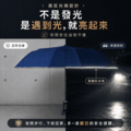 好收自動傘|速速乾好收自動傘_1 好收自動傘|速速乾好收自動傘_1