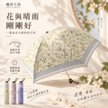 反向降溫傘|繪畫櫻桃_1 反向降溫傘|繪畫櫻桃_1