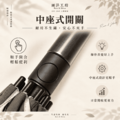 潑水傘超抗風|耐操傘_3 潑水傘超抗風|耐操傘_3
