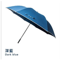 全場傘面我最大|宇宙巨無霸超大傘 潑水自動傘_2 全場傘面我最大|宇宙巨無霸超大傘 潑水自動傘_2