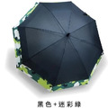 省空間系列|一秒放大傘_7 省空間系列|一秒放大傘_7