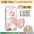 MOTEX 摩戴舒.4D立體韓版 醫療用口罩(未滅菌) (柴語錄,10片/盒)(成人款,20.5*8cm) MOTEX 摩戴舒.4D立體韓版 醫療用口罩(未滅菌) (柴語錄,10片/盒)(成人款,20.5*8cm)