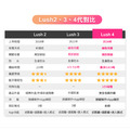 Lovense|Lush 4|華裔女神|智能手機遙控跳蛋_2 Lovense|Lush 4|華裔女神|智能手機遙控跳蛋_2