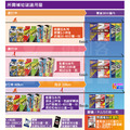aminoMax 邁克仕 Candy Power 能量糖_4 aminoMax 邁克仕 Candy Power 能量糖_4