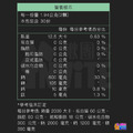 【UP Sport】UP 電解力 Plus+ 60粒/罐_8 【UP Sport】UP 電解力 Plus+ 60粒/罐_8