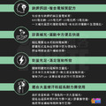 【UP Sport】UP 電解力 Plus+ 60粒/罐_3 【UP Sport】UP 電解力 Plus+ 60粒/罐_3