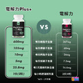 【UP Sport】UP 電解力 Plus+ 60粒/罐_2 【UP Sport】UP 電解力 Plus+ 60粒/罐_2