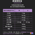 【UP Sport】UP 微鐵膠囊 60粒/罐_6 【UP Sport】UP 微鐵膠囊 60粒/罐_6