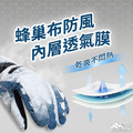 高CP值 雙板手套| 新手首選| 可觸控_1 高CP值 雙板手套| 新手首選| 可觸控_1