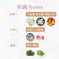 【針管香水-噴霧式】春漾夢境淡香精1.4ml(粉漾清新花果香)_1 【針管香水-噴霧式】春漾夢境淡香精1.4ml(粉漾清新花果香)_1