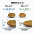 【代謝超強力】樂康森醫 肝臟水解物*8_3 【代謝超強力】樂康森醫 肝臟水解物*8_3