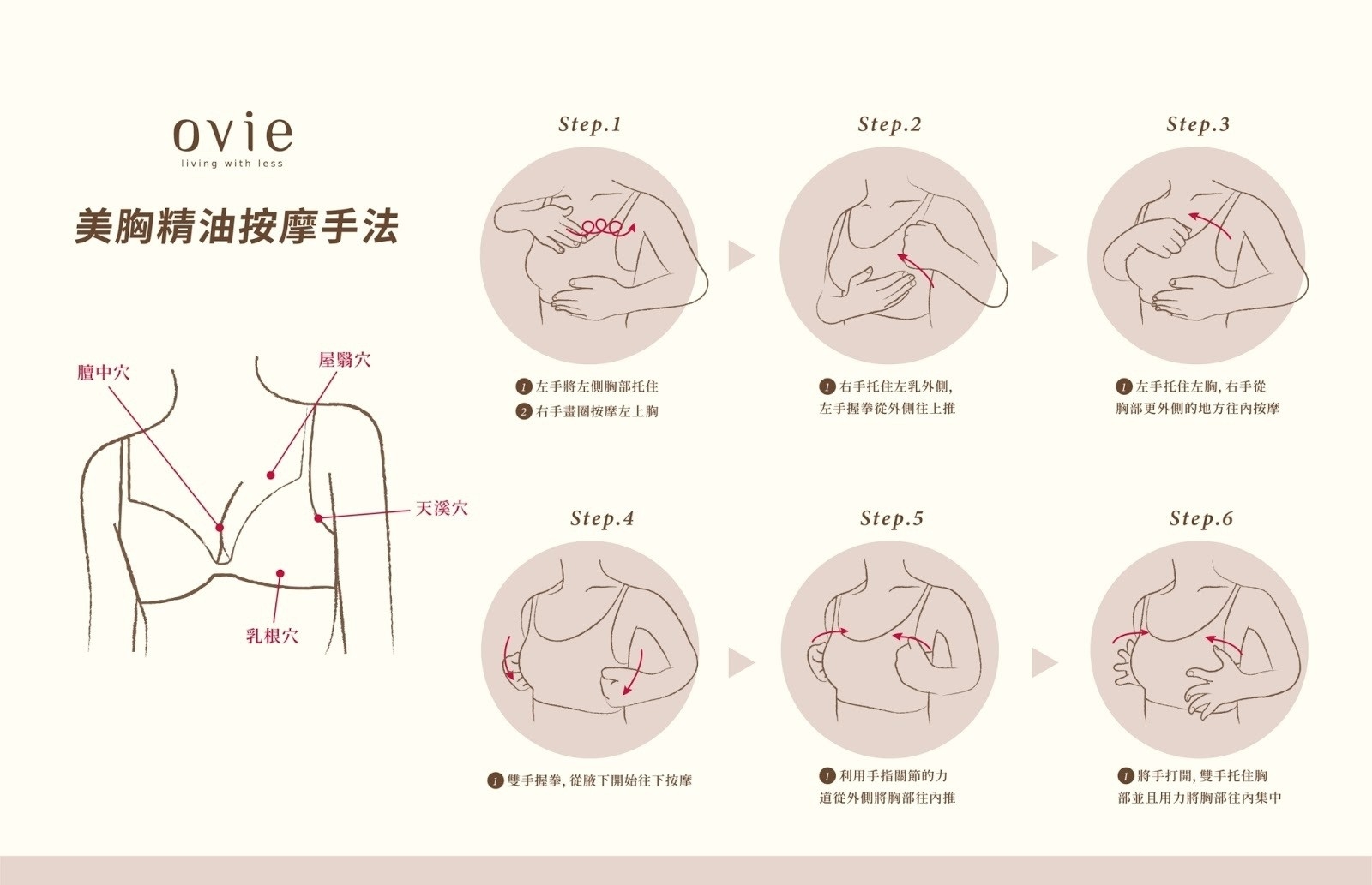 美胸按摩方法,以及搭配使用豐胸經油推薦|Ovie美豐美滿精油有效評價