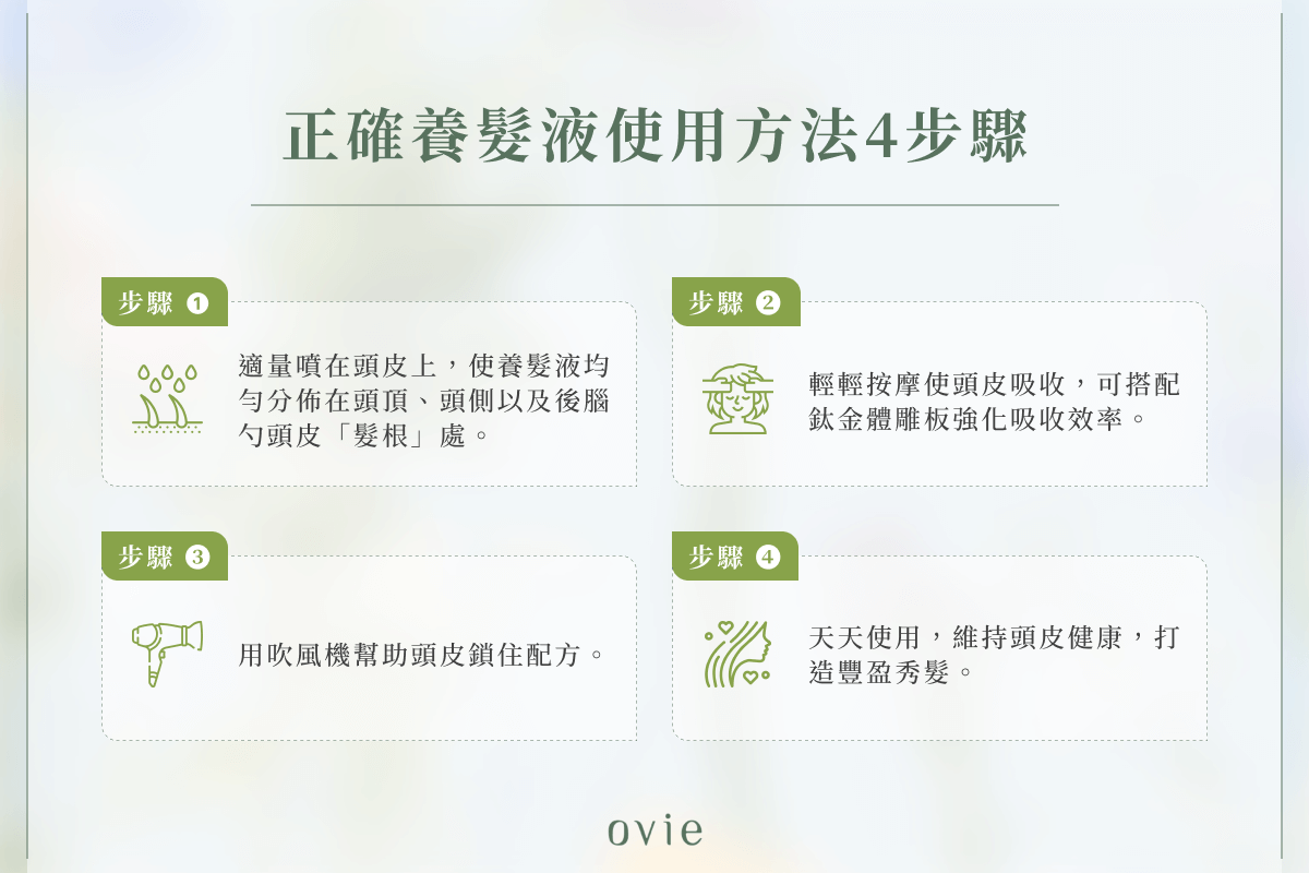 養髮液這樣用才有效!改善掉髮嚴重,養髮關鍵步驟學起來
