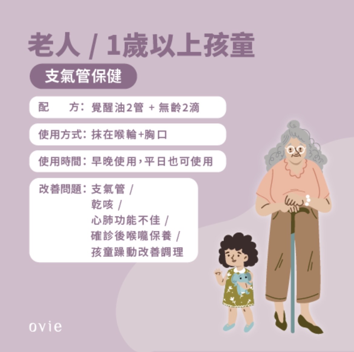 確診後遺症怎麼辦