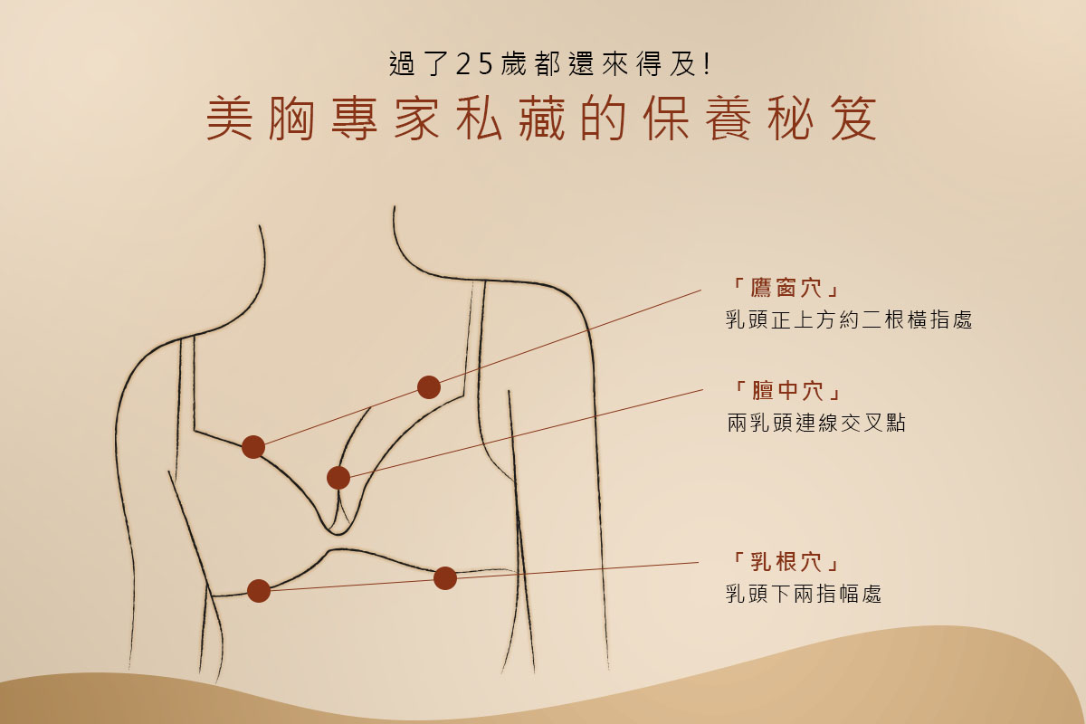 美胸專家私藏的保養秘笈