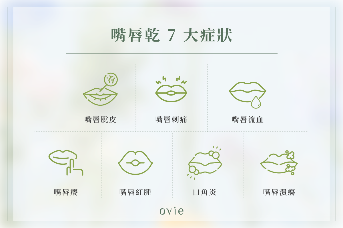嘴唇乾 7 大症狀