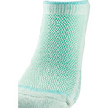 new sport 炫彩透氣【湖綠底線 22-25CM】萊卡編織短襪 運動襪 機能襪_2 new sport 炫彩透氣【湖綠底線 22-25CM】萊卡編織短襪 運動襪 機能襪_2