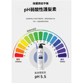 韓國皮膚科頭皮中心專用|CLABIANE 頭皮養護 三款_8 韓國皮膚科頭皮中心專用|CLABIANE 頭皮養護 三款_8