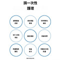 韓國皮膚科頭皮中心專用|CLABIANE 頭皮養護 三款_4 韓國皮膚科頭皮中心專用|CLABIANE 頭皮養護 三款_4