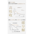 NIPPI 純膠原蛋白胜肽 (白金版) 1盒/100gX3_3 NIPPI 純膠原蛋白胜肽 (白金版) 1盒/100gX3_3