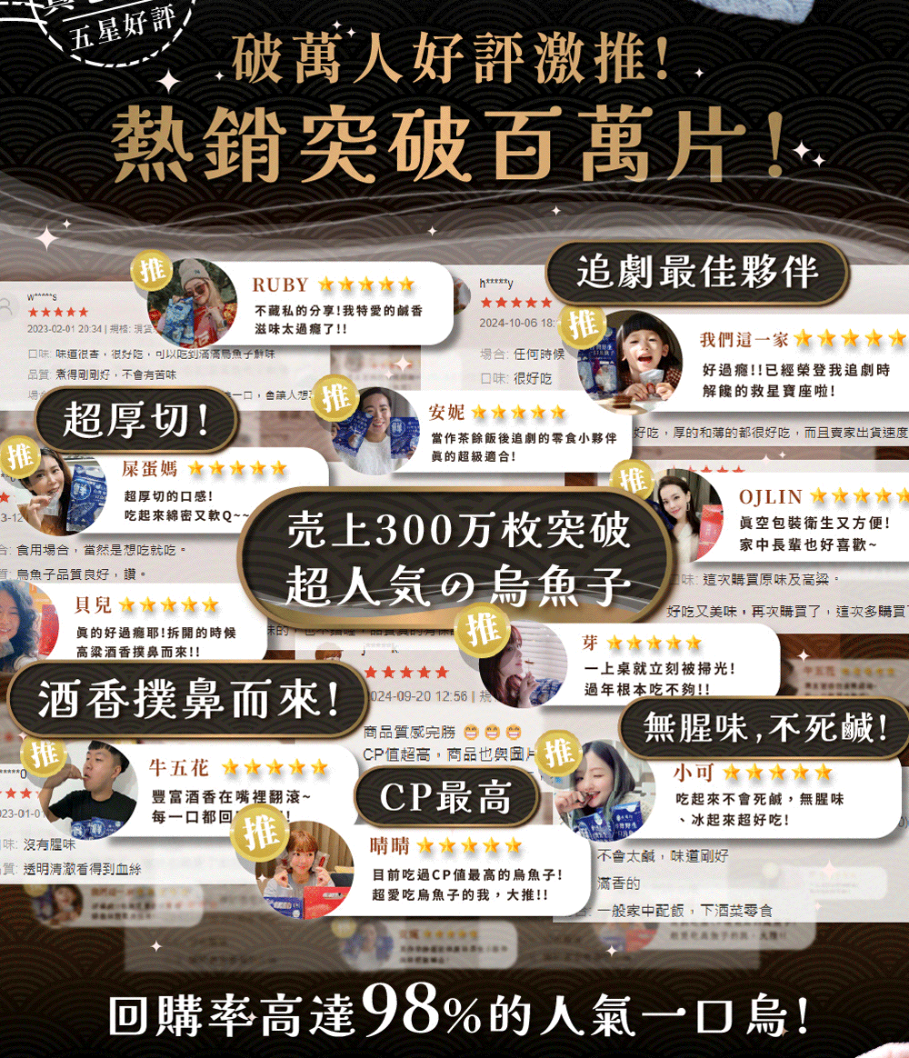 永苑行一口烏魚子,突破百萬片的銷售量!萬人好評!超厚!超鮮!超香!超涮嘴!一口烏魚子的頂級美味