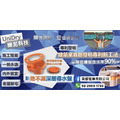 地不漏 深層導水盤 樂泥UNIDRY 浴室深層排水器 地不漏 深層導水盤 樂泥UNIDRY 浴室深層排水器