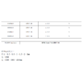 非石棉法蘭墊片 GA#370(Non-Asbestos CNAF 板材)_1 非石棉法蘭墊片 GA#370(Non-Asbestos CNAF 板材)_1