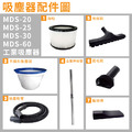 工業吸塵器20L 乾濕兩用 MDS-20_3 工業吸塵器20L 乾濕兩用 MDS-20_3