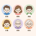 三代同堂Q版人像短袖T恤全家福親子裝(4色)【FM003】_4 三代同堂Q版人像短袖T恤全家福親子裝(4色)【FM003】_4