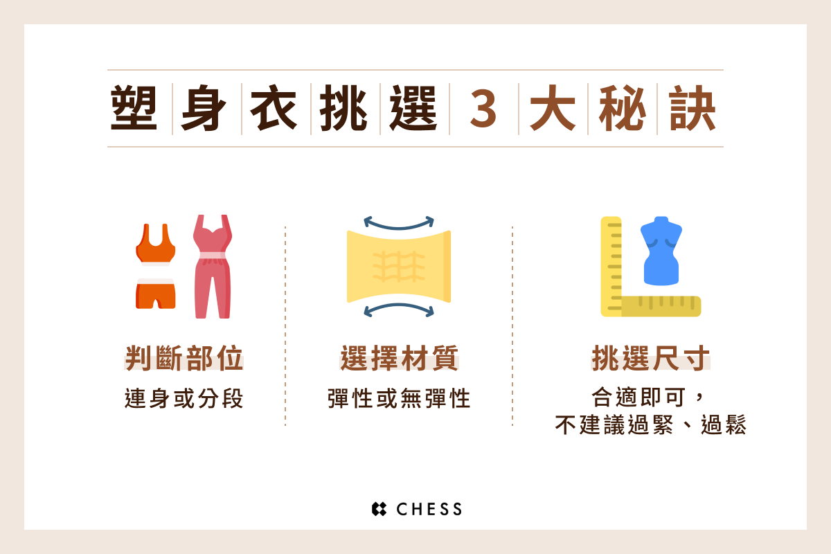 塑身衣推薦怎麼挑?揭曉塑身衣挑選 3 秘訣!