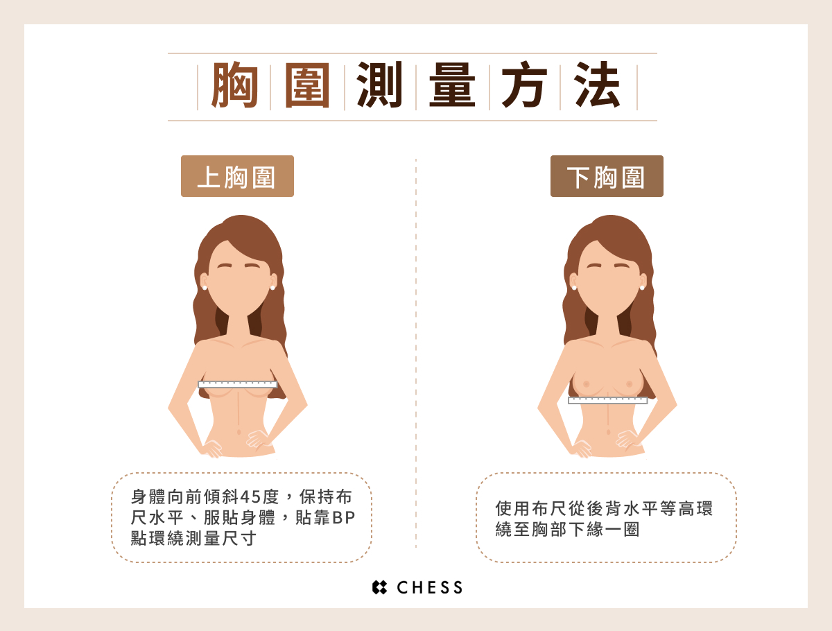 身材怎麼量才對?掌握身材判斷方法讓穿搭更出色!