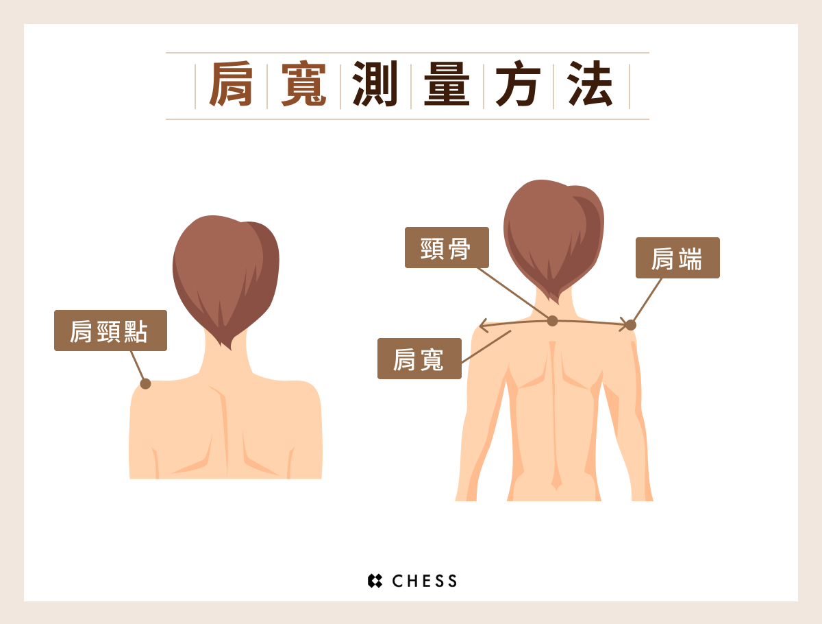 身材怎麼量才對?掌握身材判斷方法讓穿搭更出色!