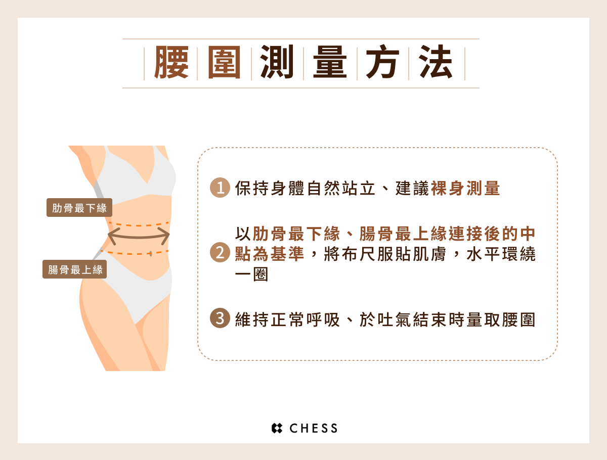 身材怎麼量才對?掌握身材判斷方法讓穿搭更出色!