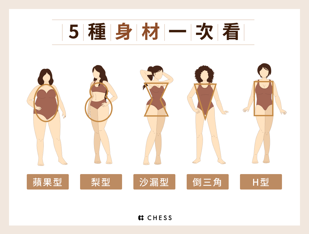 你屬於哪種身形?帶你認識 5 種女生身形!