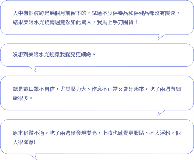 ZYROL美姬水光錠評價