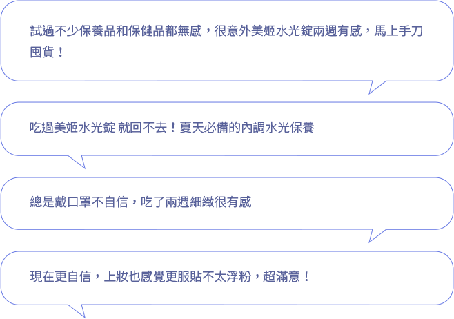 ZYROL美姬水光錠評價