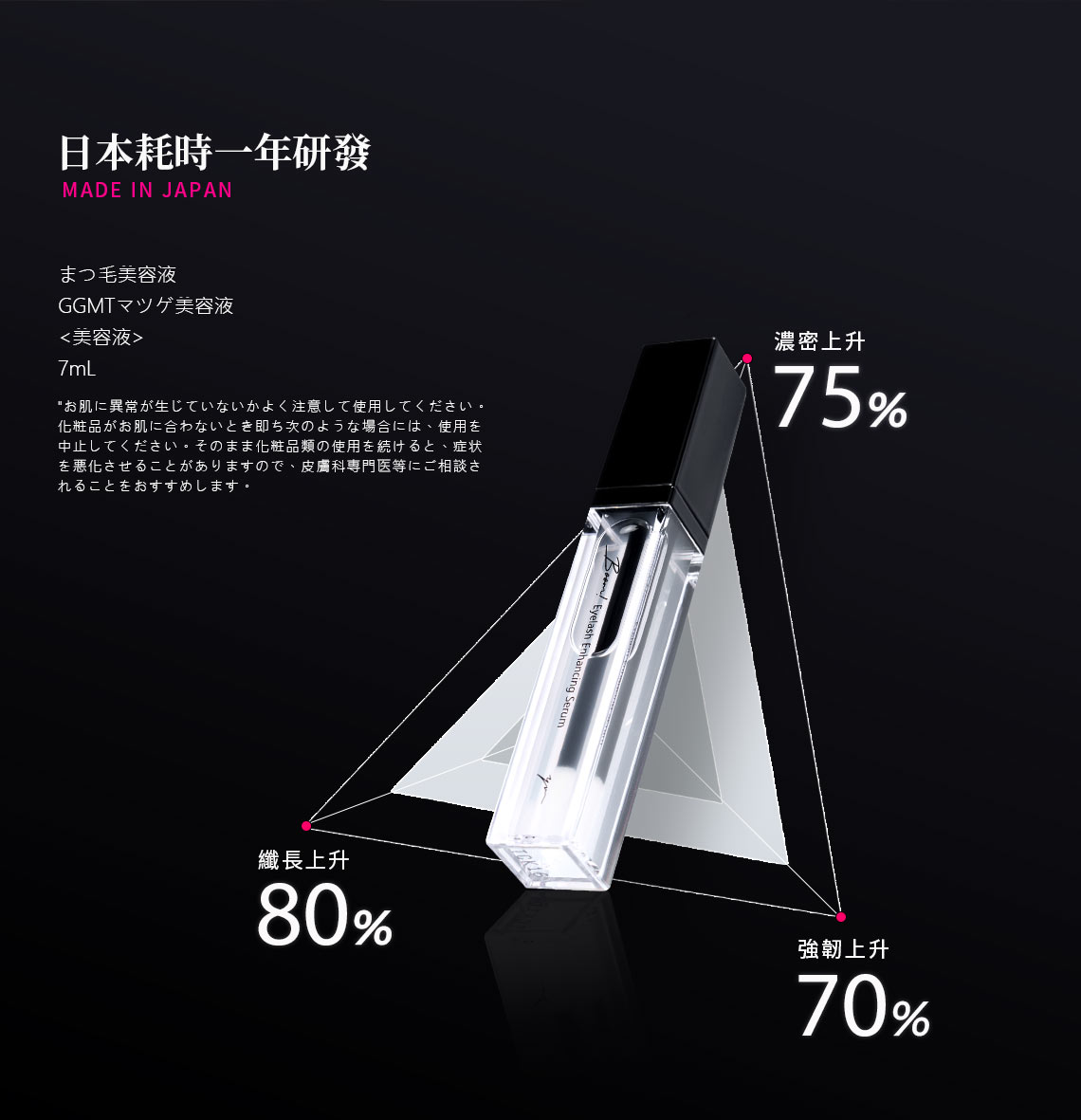 YV STUFF肽蜂蔘炸睫毛精華液