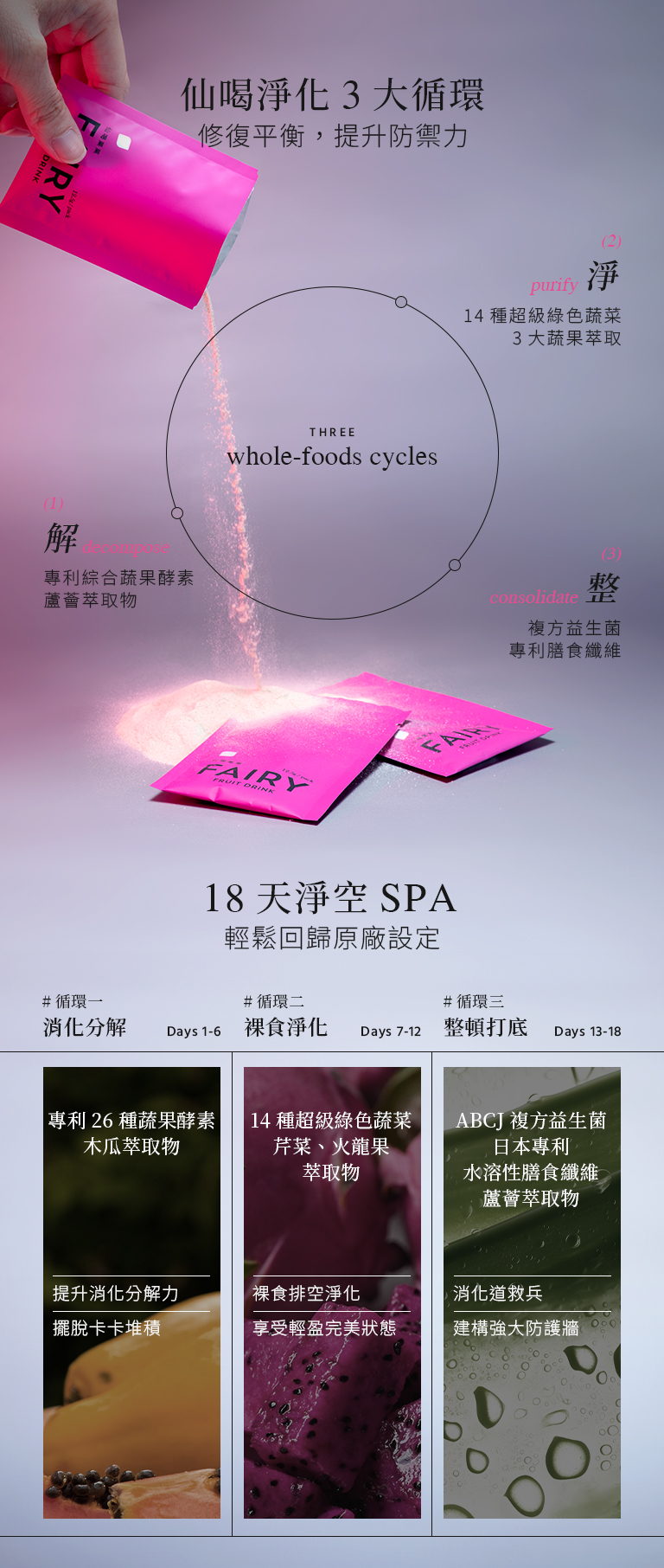 仙喝淨化3大循環  修復平衡,提升防禦力 18天淨空SPA