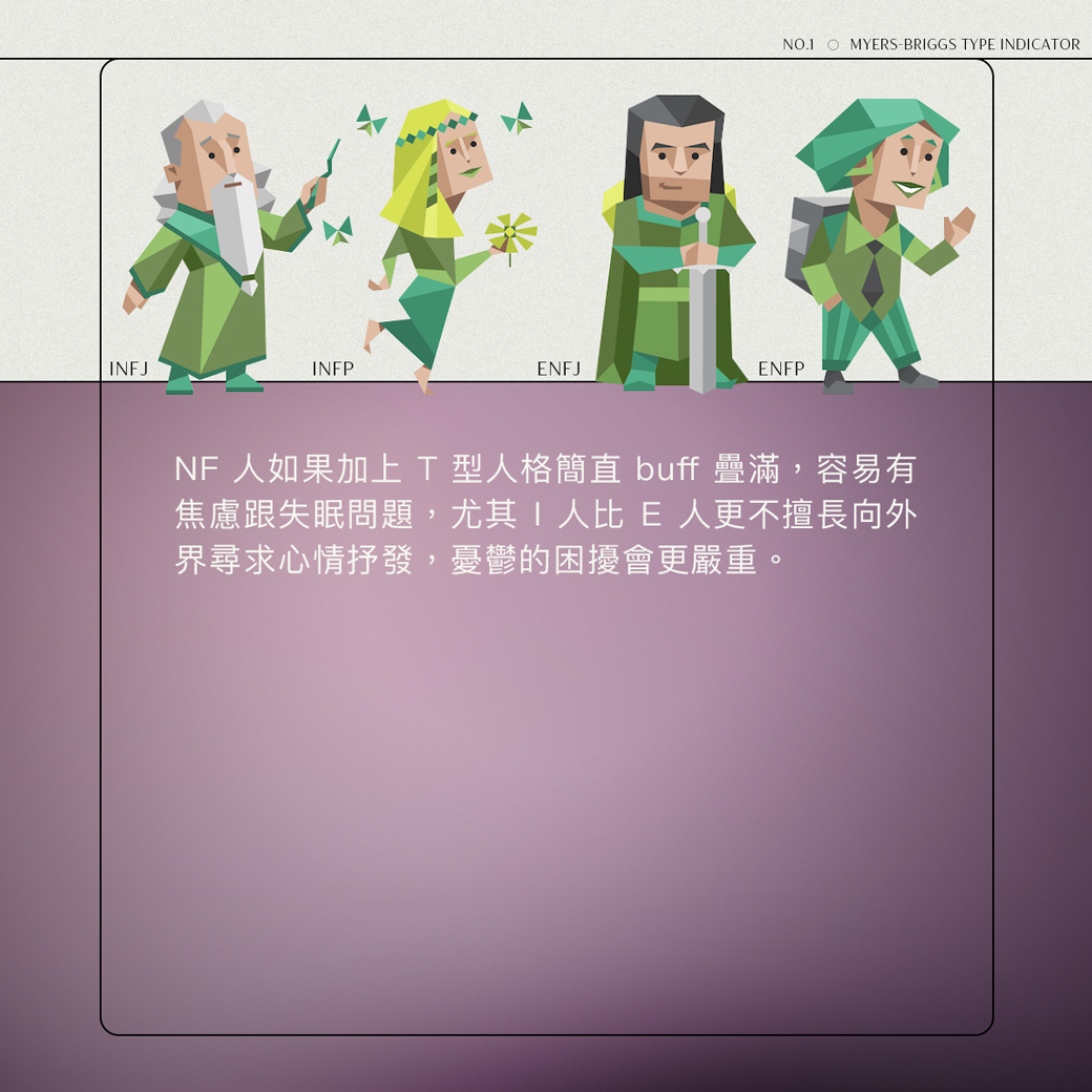 MBTI 內耗排名 TOP1:INFJ、INFP、ENFJ、ENFP