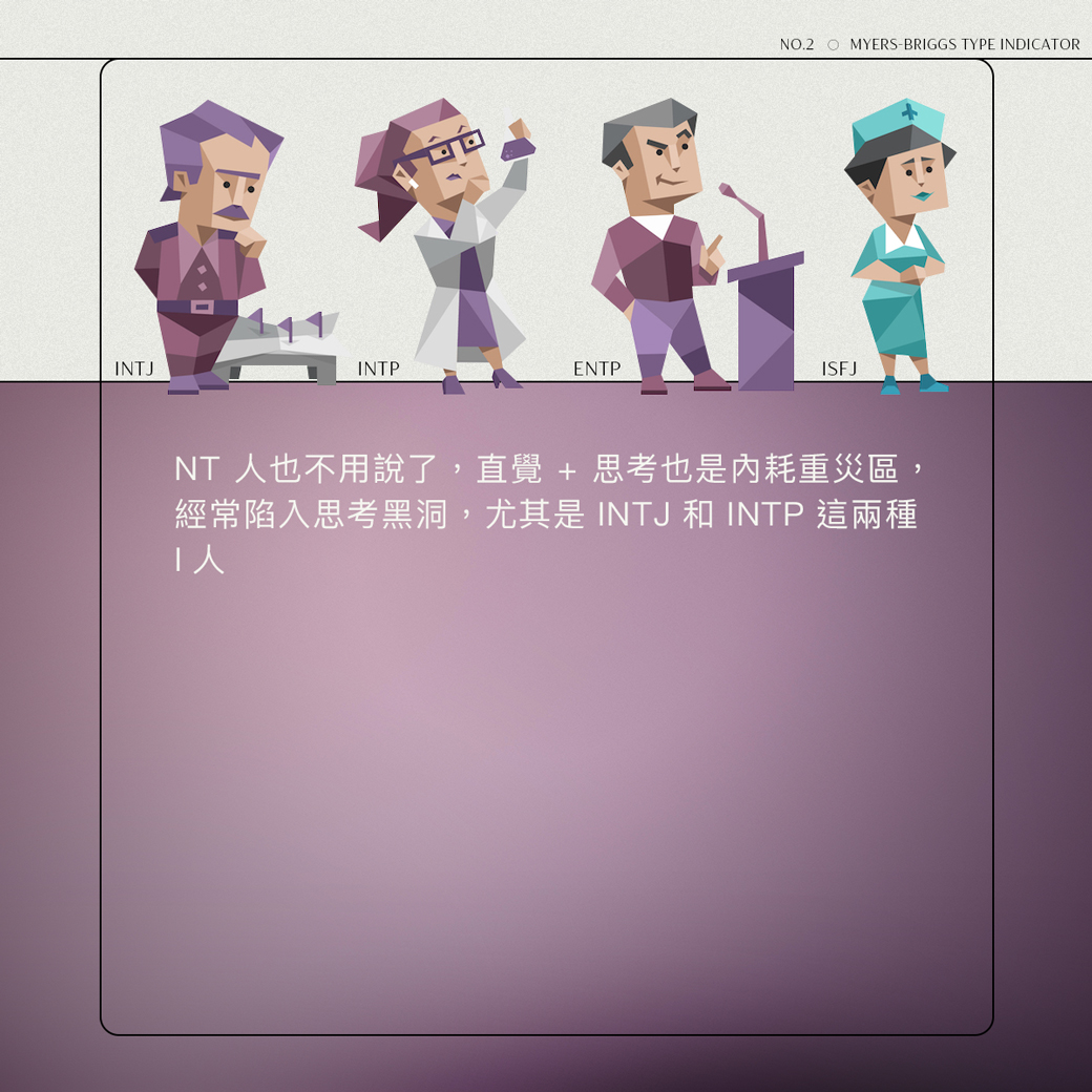 MBTI 內耗排名 TOP2:INTJ、INTP、ENTP、ISFJ