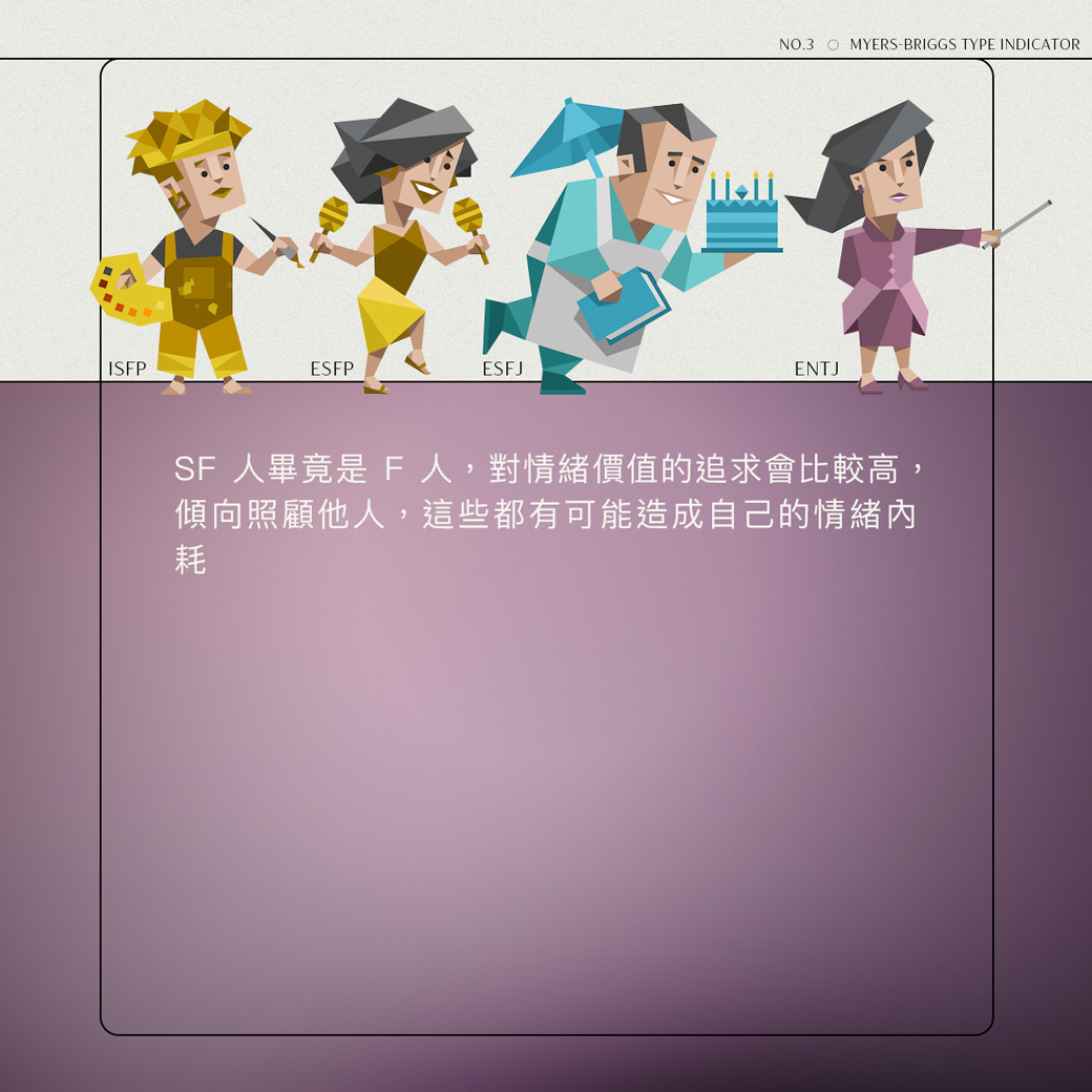 MBTI 內耗排名 TOP3:ISFP、ESFP、ESFJ、ENTJ