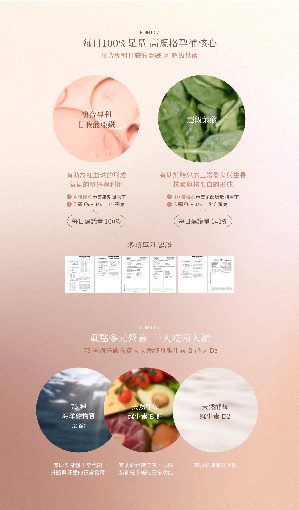 Reta One day營養膠囊