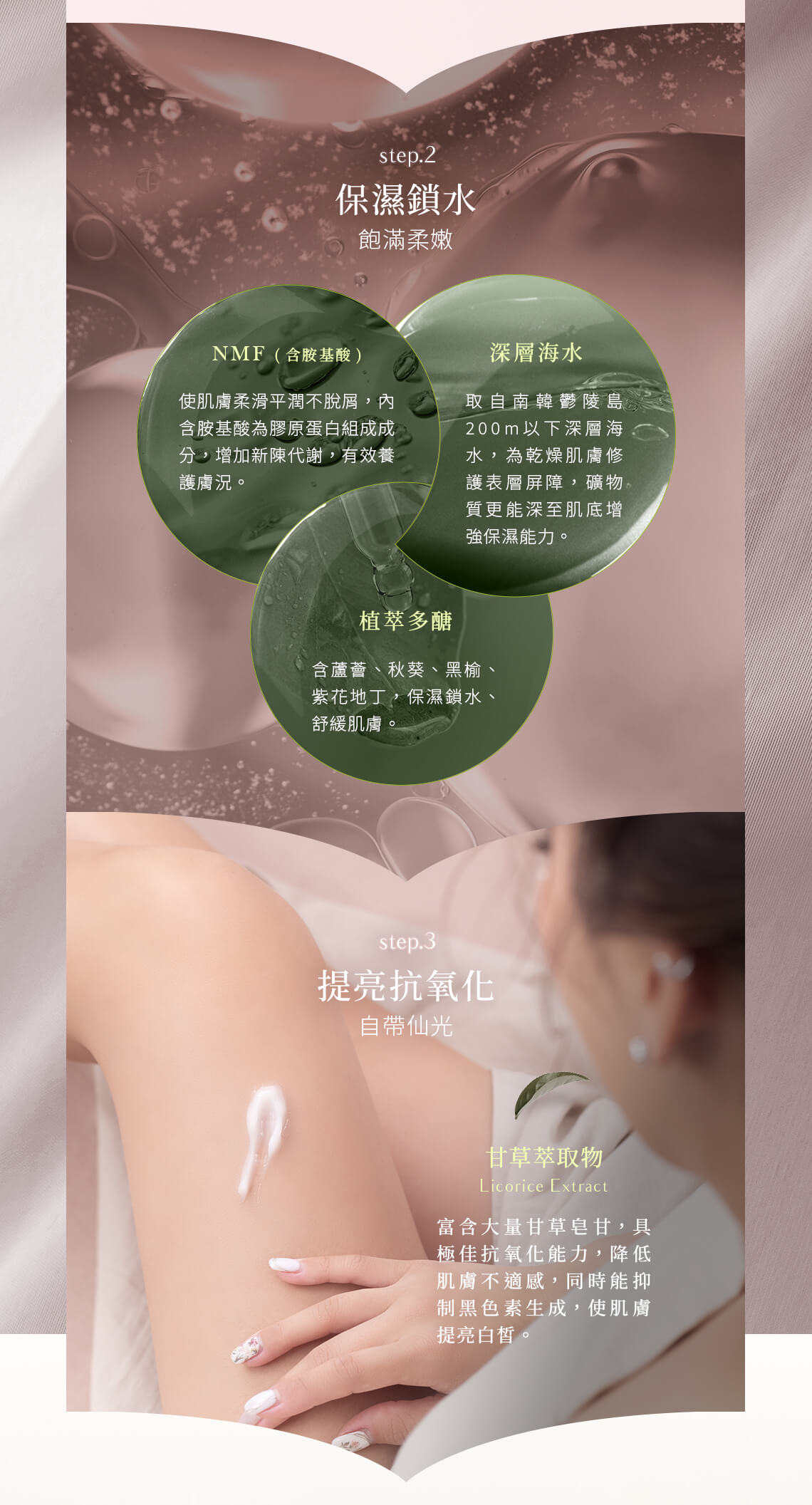 為保濕鎖水添加NMF(含胺基酸)、深層海水、植萃多醣,對皮膚乾癢有很好效果,修護表層屏障、柔滑平潤不脫屑。為提亮抗氧化添加甘草萃取物,具極佳抗氧化能力,使肌膚提亮白皙。